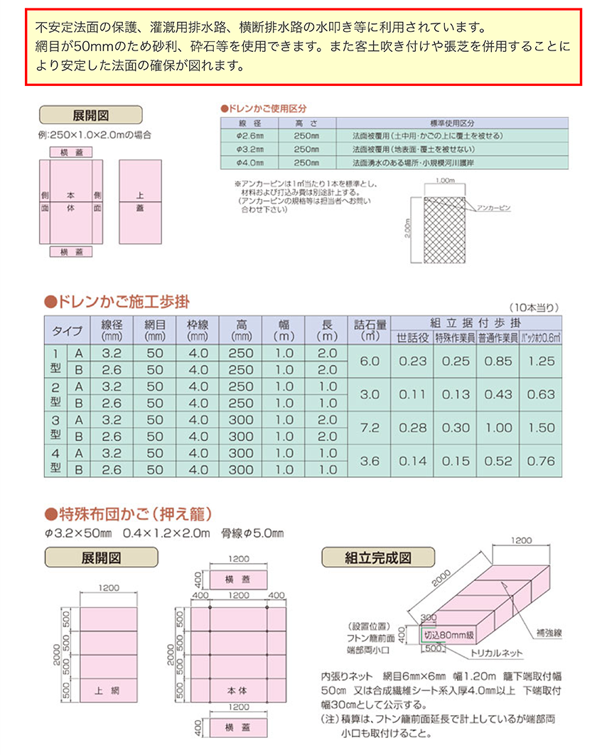 ドレンかご画像