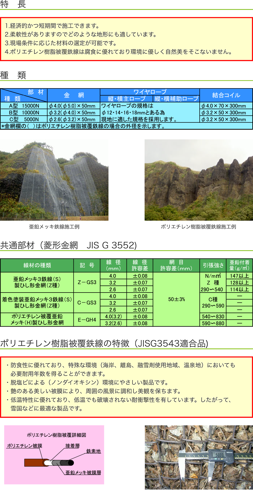 落石防止網工画像