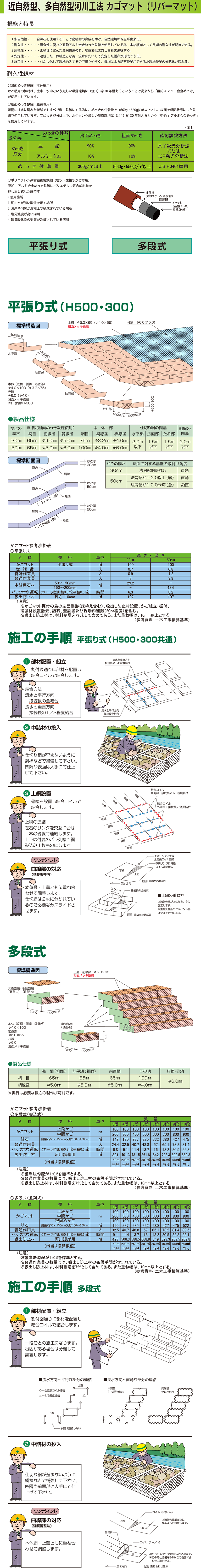 カゴマット画像